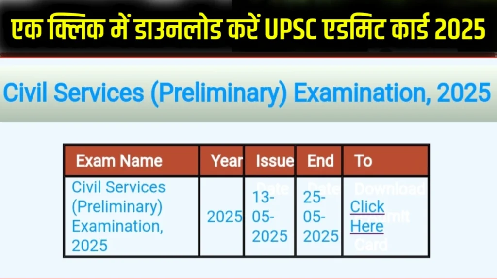 UPSC Admit Card 2025 Download